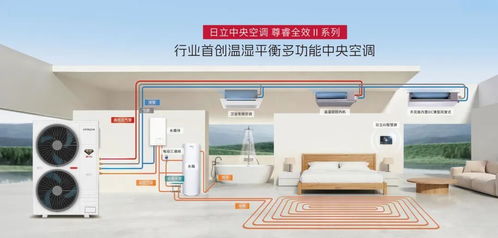 好空气一人一境 日立中央空调全屋全感3.0正式发布，定义未来空气范式